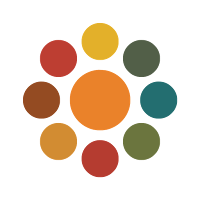 E-Z Groups