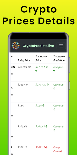 Crypto AI - Crypto Predictions Screenshot 1