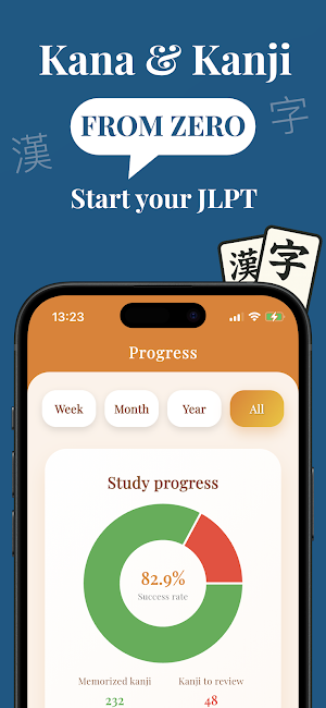 Kanjidon: learn Japanese fast Screenshot 1