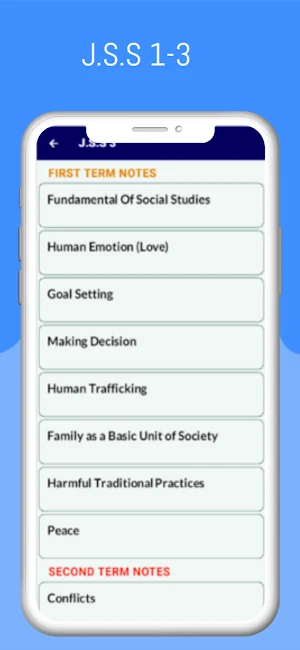 Social Studies Notes (JSS 1-3) Screenshot 3