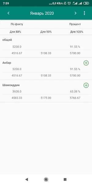 Выполнение плана Screenshot 1
