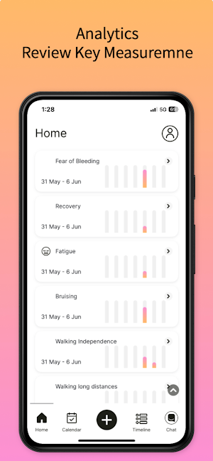 Haemocare Screenshot 3