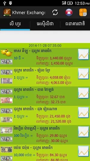 Khmer Exchange Rate Screenshot 0