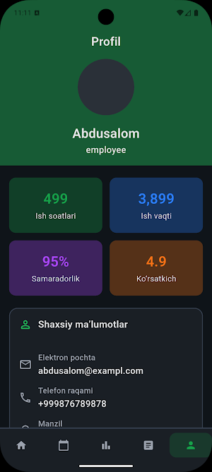 Ishora Screenshot 3