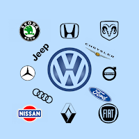 Car Radio Codes Generator