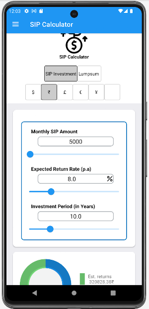 Budget Planning Calculator Screenshot 3