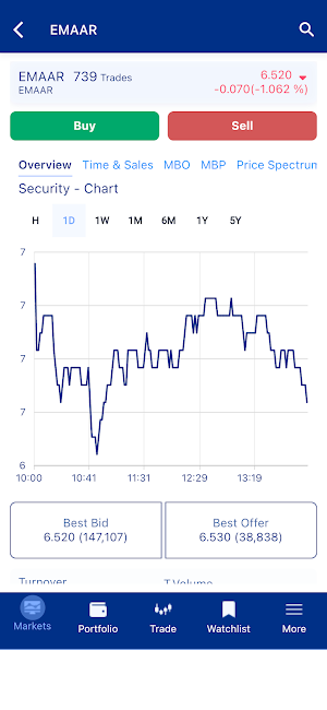 FAB Securities Screenshot 3