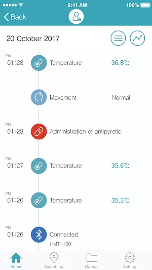 Fever Garde, Hubdic, HMT-100,H-Health,HFS-800B Screenshot 3