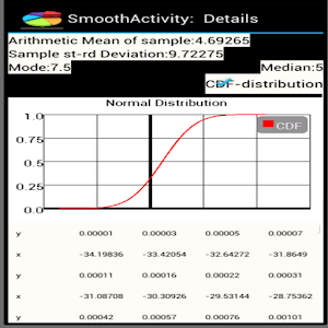 App Stochastic Queue - Android Screenshot 3