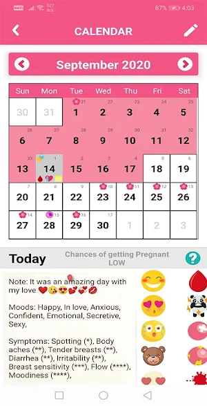 Ovulation Calculator-Calendar Screenshot 2