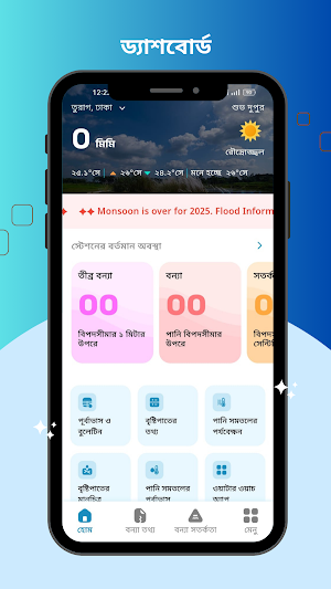FFWC APP Screenshot 0