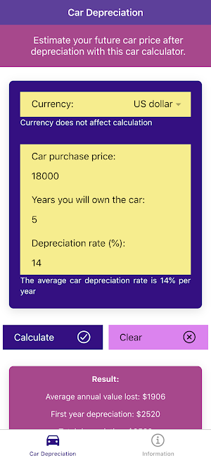 Car Calculator - Car Depreciation Future Value Screenshot 0