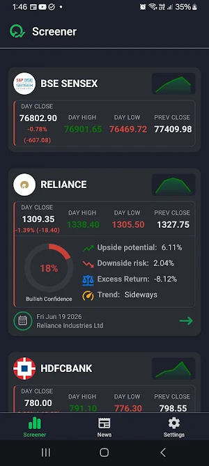 Quantaroo – Markets & News Screenshot 0