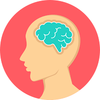 Kiểm tra IQ & EQ