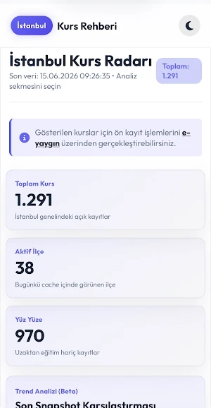 İstanbul Kurs Rehberi Screenshot 0