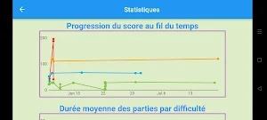 MazeMatics Screenshot 3