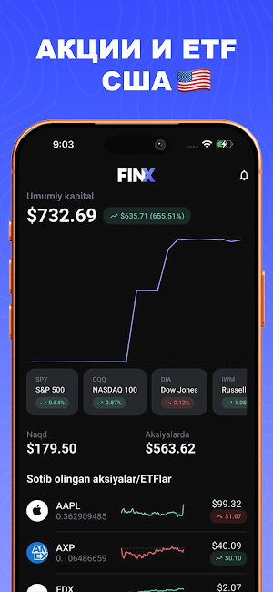 FINX - Инвестиции & Трейдинг Screenshot 0
