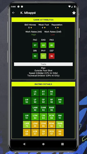 Player Potentials 22 Screenshot 3