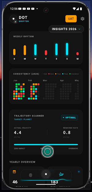 Dot Screenshot 0