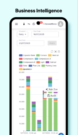 Zerowatt Screenshot 3