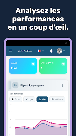 Easy School Screenshot 2