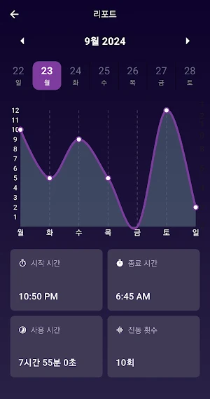 Goodeeps Screenshot 3