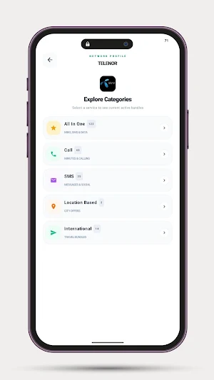All Network Packages Pakistan Screenshot 2