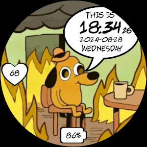 This Is Fine Animated Face Screenshot 2