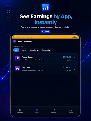 AdMax Revenue: Ads Tracker Screenshot 2