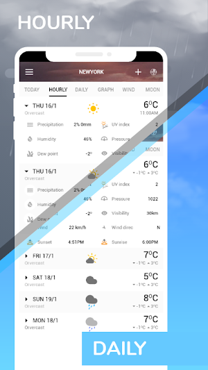The weather timeline & weather - graphs & radar Screenshot 2