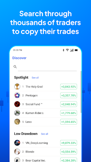 Pepperstone Copy Trader Screenshot 1