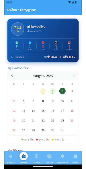 MisSTD Screenshot 1