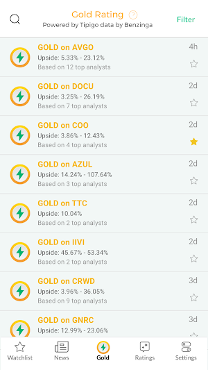 Funl Analyst Ideas Screenshot 1