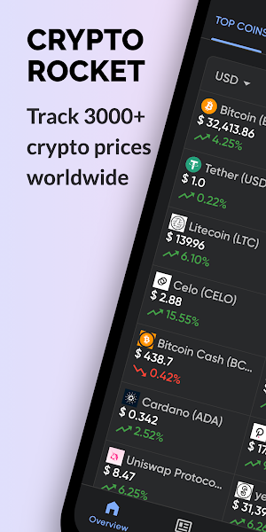 CryptoRocket: Bitcoin & Cryptocurrency Tracker Screenshot 0