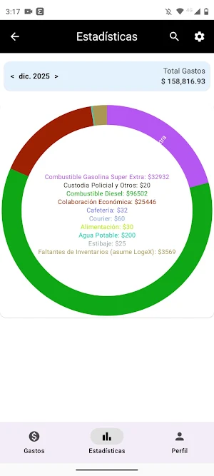 LogeX LMS - Registro de Gastos Screenshot 1