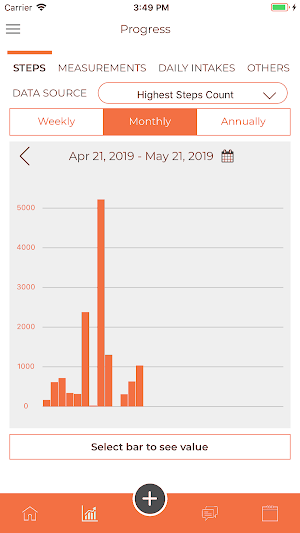 Profile CoachCare Journey Screenshot 2