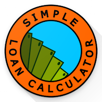 Simple Loan Calculator