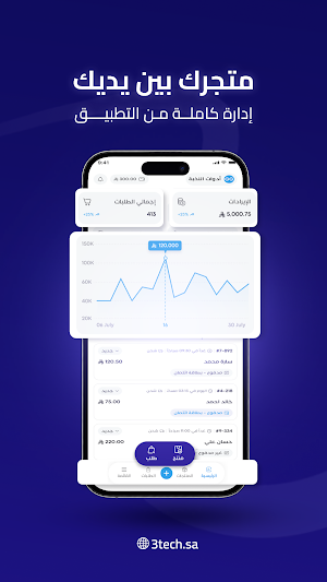 3Tech | ثري تك Screenshot 0