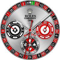 Rolex DiW Daytona Watch face