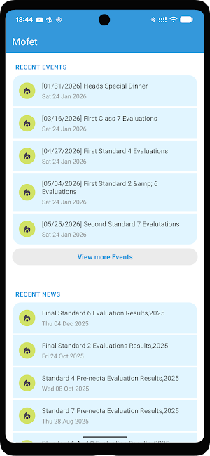 Mofet Screenshot 0