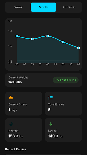 Weighty Screenshot 3