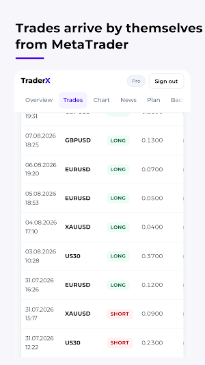 TraderX: Trading Journal Screenshot 2
