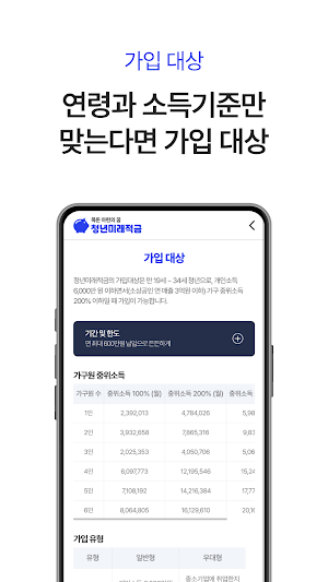 청년미래적금 신청 가이드 - 조건, 혜택 Screenshot 2