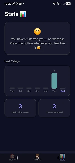 ADHD Chore Planner Screenshot 3