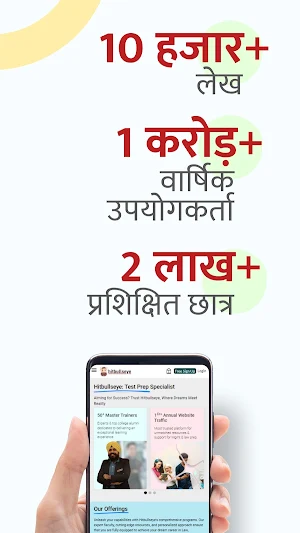 Hitbullseye: CUET हिन्दी Screenshot 3