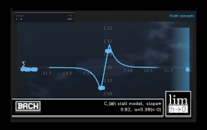 1st Principle Graph Calculator Screenshot 3