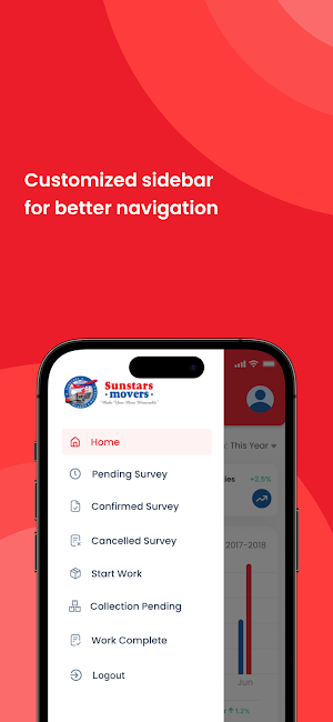 Sunstars Movers Screenshot 2