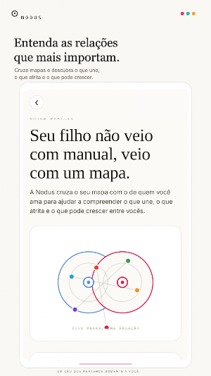 Nodus Astrologia Screenshot 1