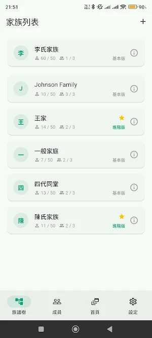 Rootrees：家族樹與族譜紀錄 Screenshot 1