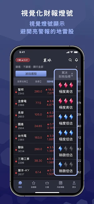 莫冰-短線價差實戰MVP Screenshot 3